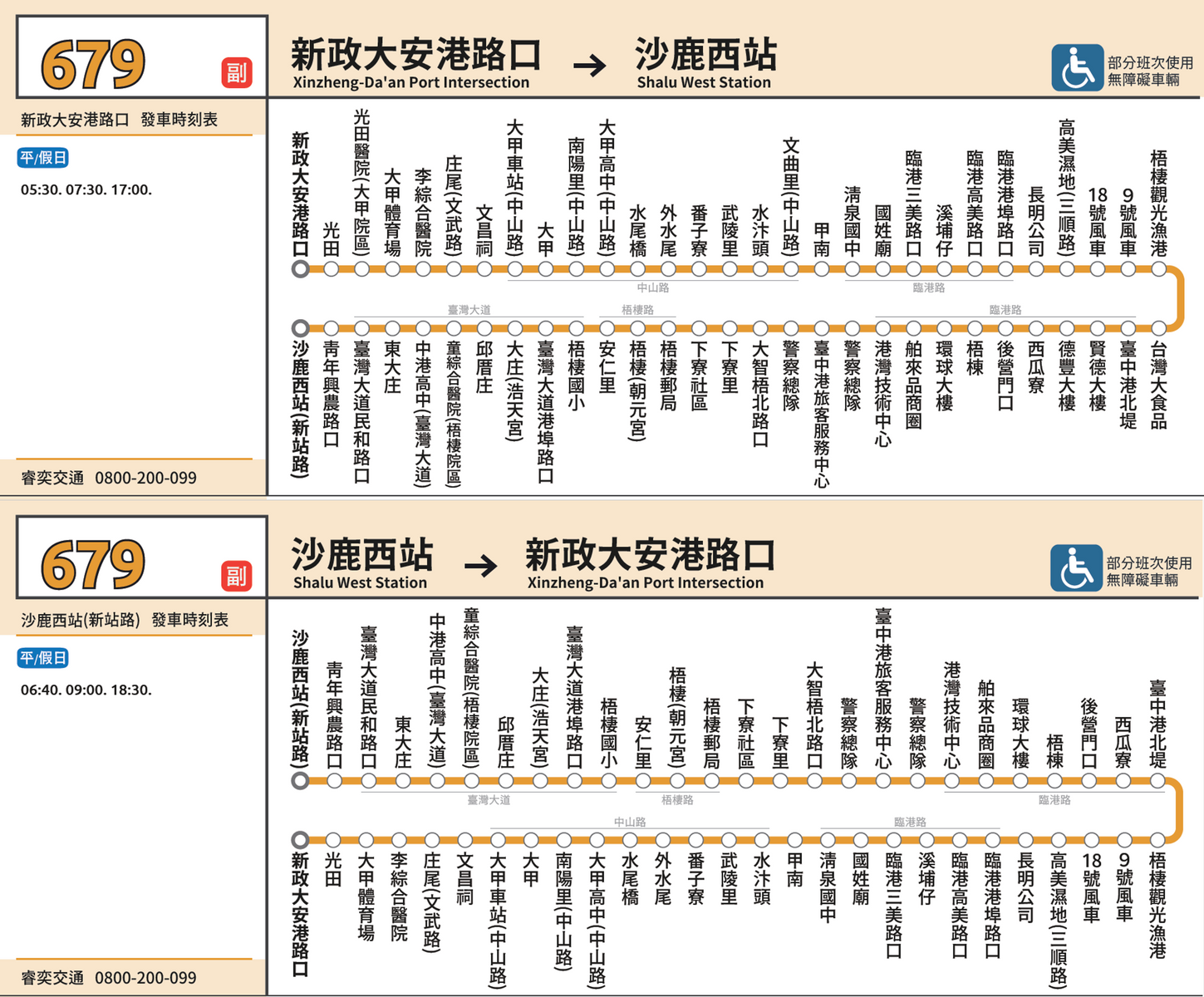 679副線路線圖。圖／台中市交通局提供