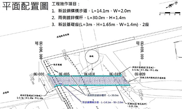 竹市台68線武陵路橋下空間增設人行便橋。圖／新竹市工務處提供