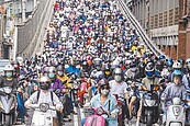 換電動機車　5地區最高領4000元