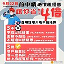 地價稅自住優惠稅率　符合「這條件」不受全國1處限制