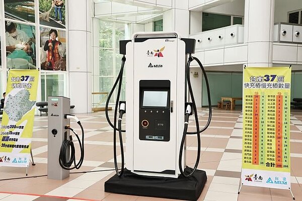 今（8）日舉行「台南市公有停車場電動汽車充電環境建置簽約」記者會，市長黃偉哲宣布成功爭取中央經費2.5億元補助。圖／新聞及國際關係處提供