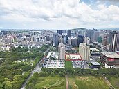 高雄房價飆　地價衝更兇