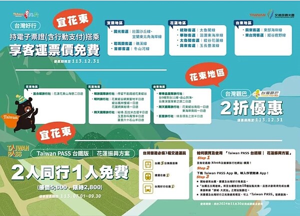 台灣好行、台灣觀巴及Taiwan PASS-台鐵版優惠措施懶人包。圖/觀光署提供