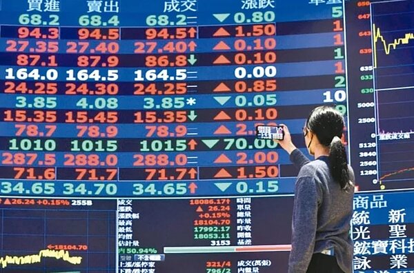 台股。(聯合報系資料庫)