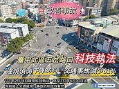 中市北區五岔路口科技執法　事故少61％