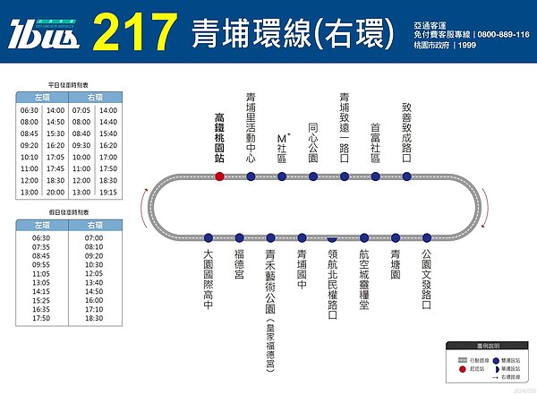 217青埔環線今起調整站點、班次。圖/桃園捷運公司提供