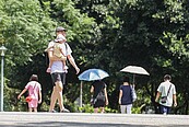 未來一周「上午熱薯人、下午雷陣雨」降雨區出爐　大台北飆37度高溫