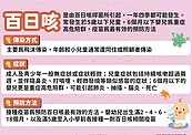 百日咳大爆發　家庭群聚嬰兒確診