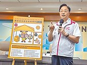 護勞工　桃園啟動250場次熱危害檢查