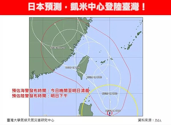 氣象專家林得恩表示，根據日本預測，凱米中心將登陸台灣，且強風、驟雨與巨浪，會更加顯著且劇烈。圖／截自「林老師氣象站」臉書粉專