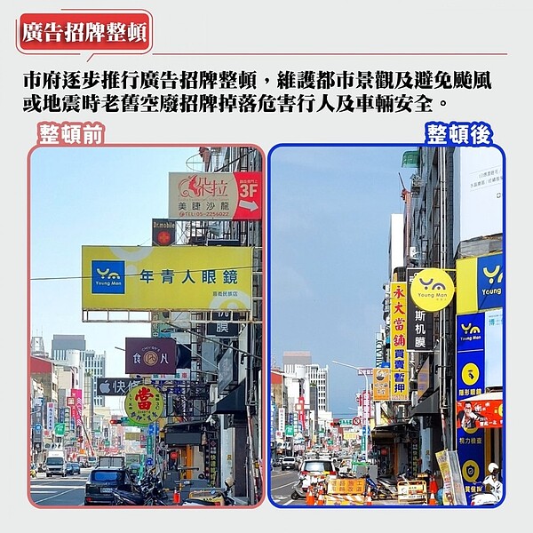 嘉義市府逐步拆除空廢招牌,改善都市景觀/嘉義市府提供