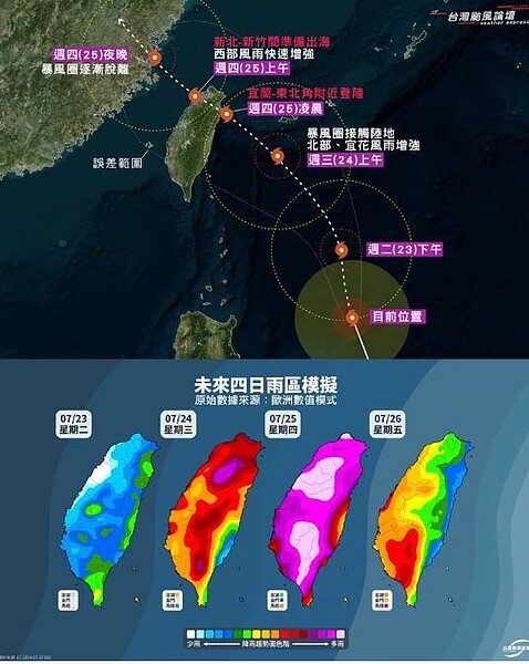 凱米颱風暴風圈將在明天清晨接觸台灣陸地，北部、宜蘭、北花蓮颱風直接侵襲，會有猛烈風雨。圖／取自「台灣颱風論壇｜天氣特急」臉書粉專