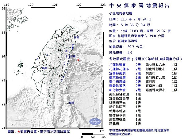 小區域有感地震報告。圖／取自中央氣象署網站