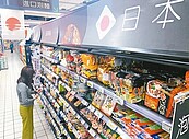 日本福島5縣食品　將全面開放