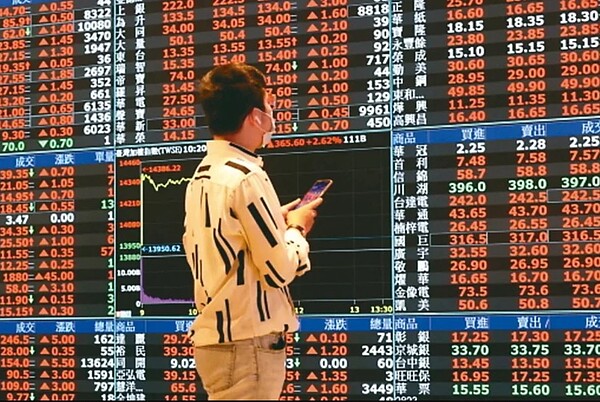 台股23日開盤指數為22,514.75點,上漲257.76點,早盤漲近400點,高點來到22,649.64點。聯合報系資料照