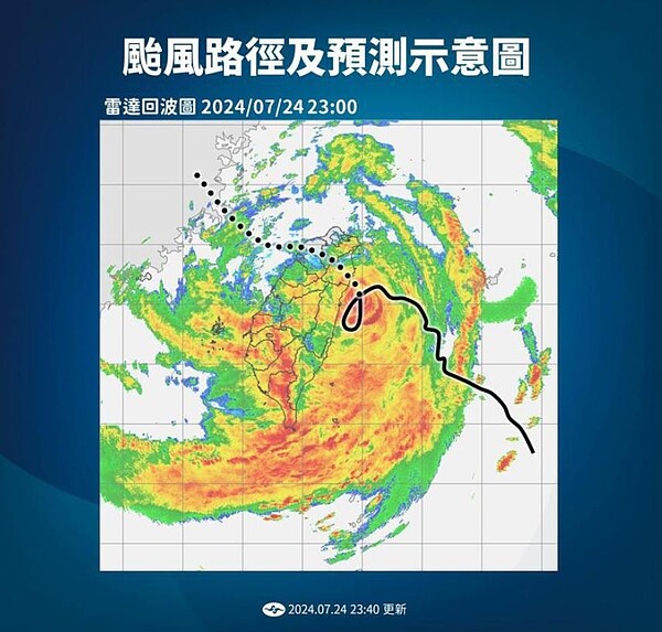 凱米颱風今天凌晨0時在宜蘭南澳登陸之前，與中央山脈產生互動，路徑呈現逆時針轉圈。圖／中央氣象署提供