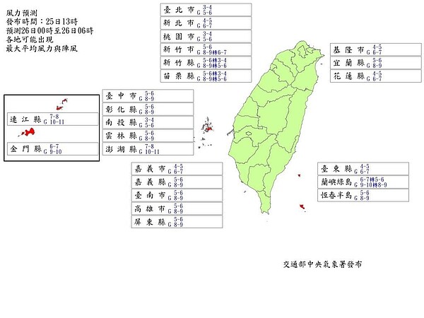 最新風力預測。圖／氣象署提供