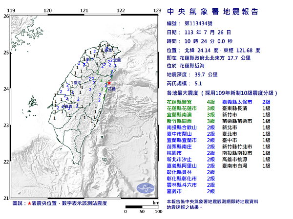 26日上午10點24分，花蓮近海發生了規模5.1地震。圖／中央氣象署提供