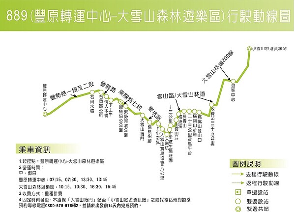 889豐原轉運中心，大雪山森林遊樂區路線圖。圖／台中市府提供