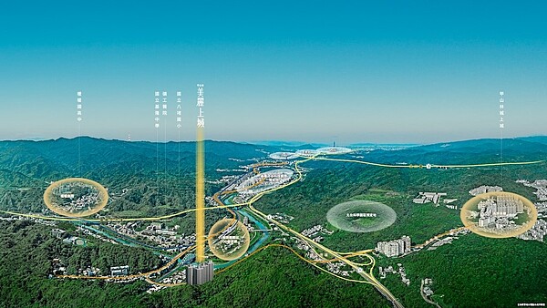 由美麗上城基地散步至八堵站約10分鐘路程，開車約18分鐘達南港。3D透視參考圖／現場提供