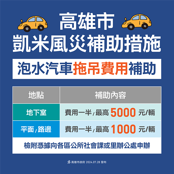 凱米風災泡水車拖吊費用補助。圖/新聞局提供