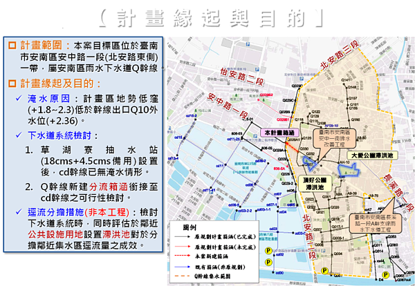 台南市安南區安中路一段側溝流向複雜，順逆不一，且與安中一街銜接之路口側溝並無相連，導致南北向側溝無排水出口。圖／台南市水利局提供