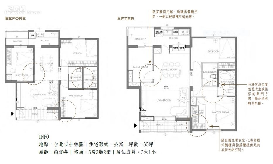 格局改造2.0