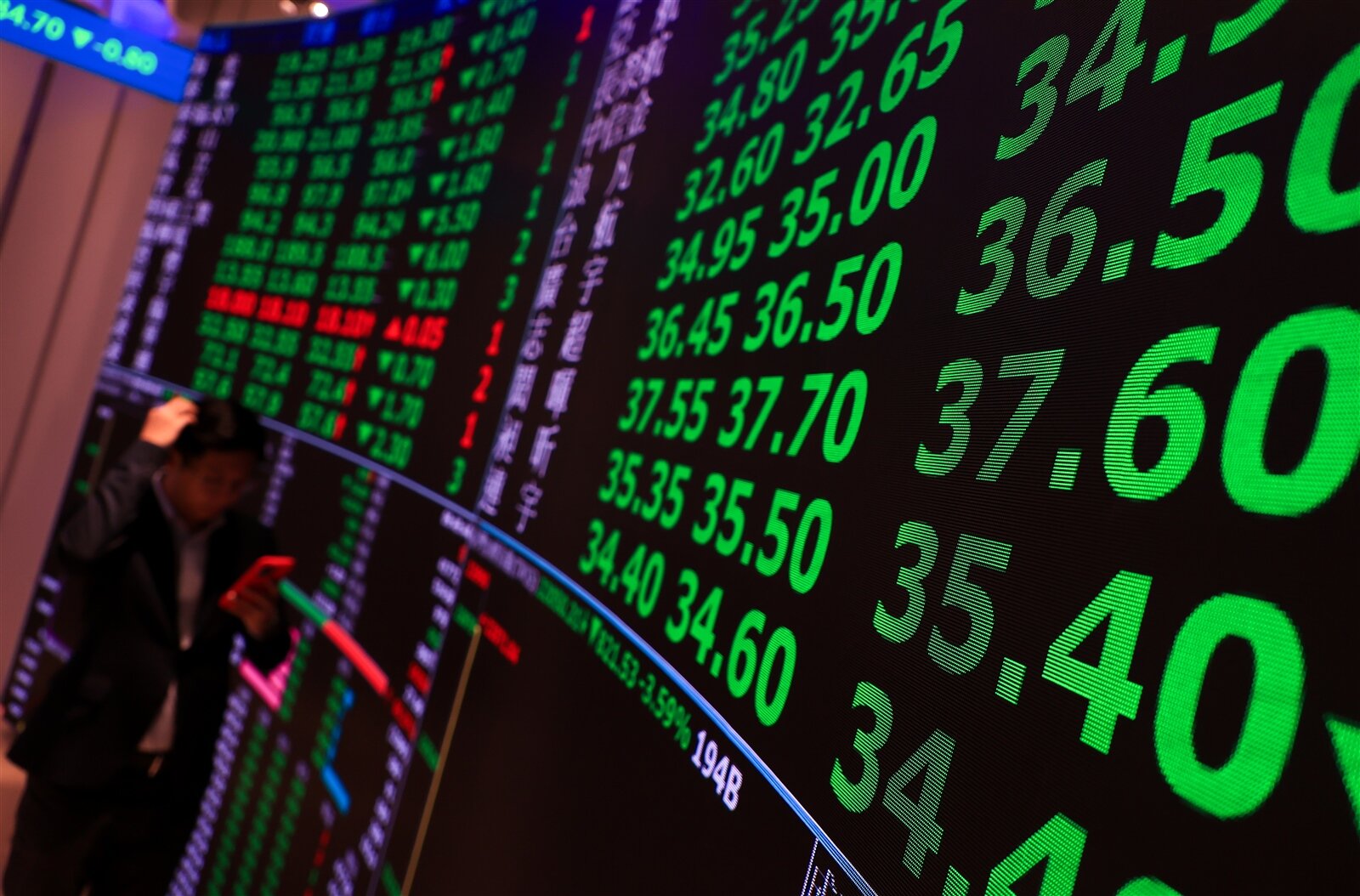 黑色星期五！四大原因造成台股收盤崩跌1004點創史上最大跌點| 好房網News