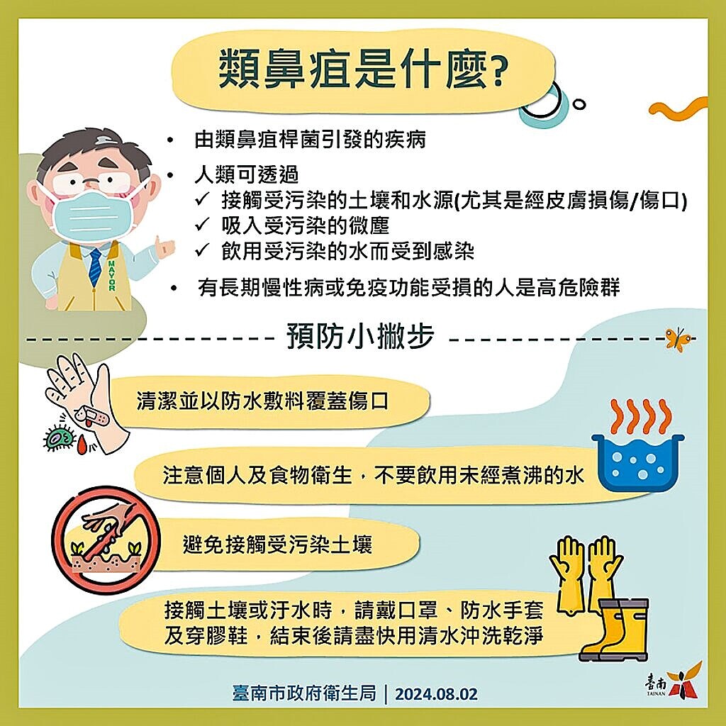 台南市政府衛生局2日公布確診2例類鼻疽病例,提醒颱風淹水後較易傳播。(台南市衛生局提供)