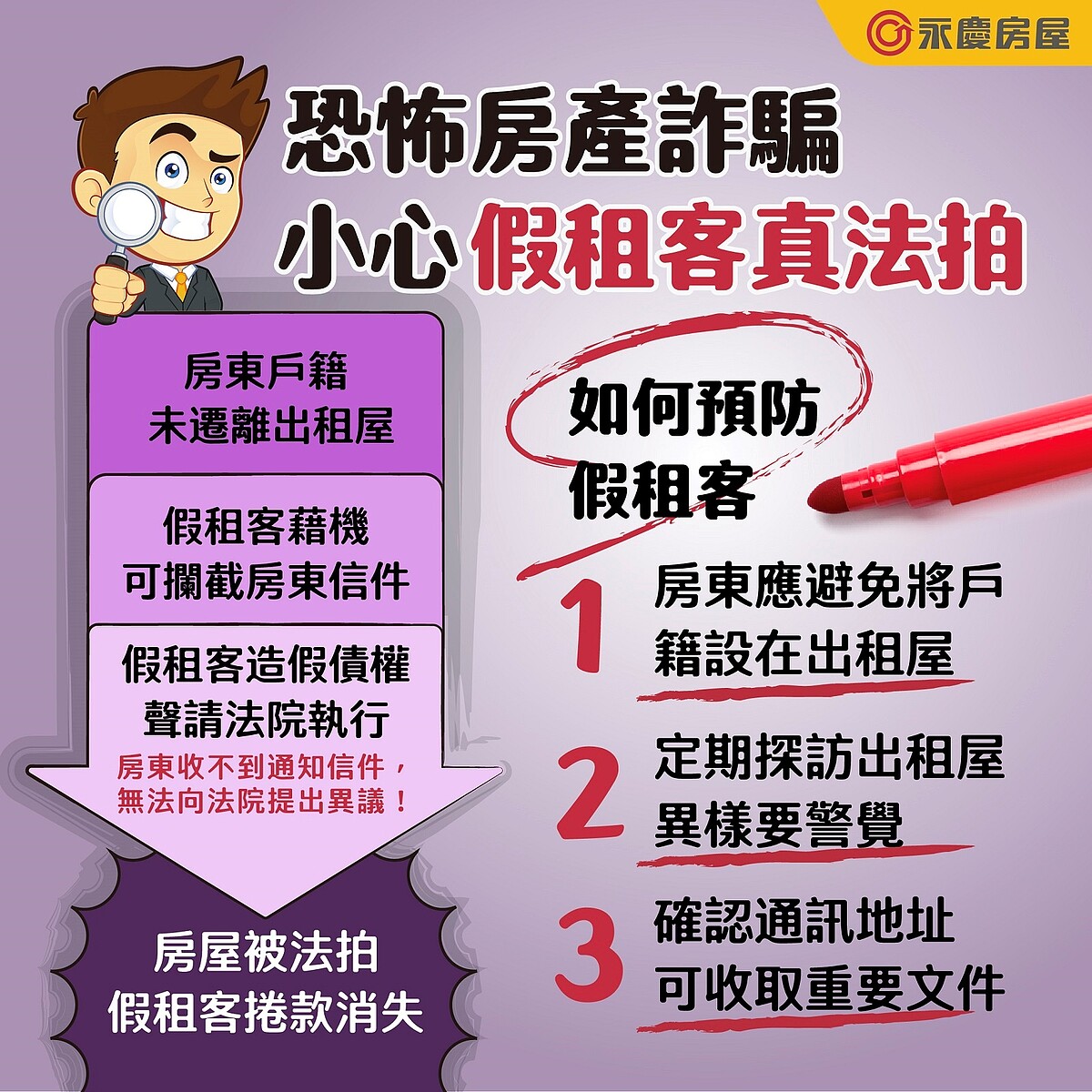 永慶房屋教你自保：房東如何防範「假房客」真法拍詐騙。圖／永慶房產集團提供