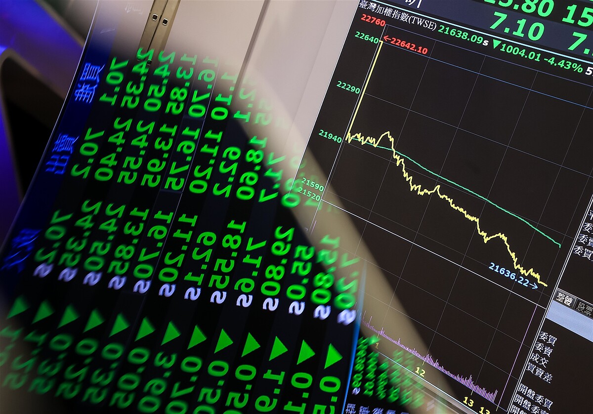 台股示意圖。圖/聯合報系資料照片