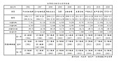 股市摔爛房市剉勒蛋？她揭賣房救股真相：可以開始賞屋了