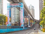 新北審計處：安坑淡海輕軌未達預期