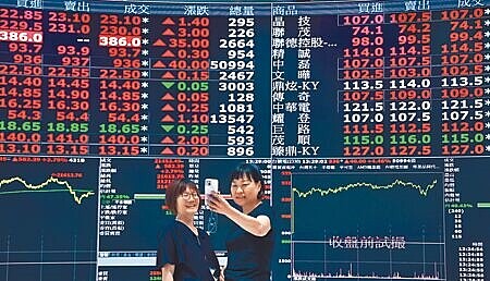 受到美國股市上揚帶動,台股9日開盤後一路走高,最終大漲598.90點,收在21469.00點。(羅永銘攝)