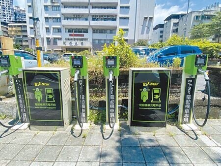 
基隆市推出公益青年就業電動機車方案，議員憂心機車數量增加後，停車格、換電站及充電站將不敷使用。圖為電動機車充電站。（張志康攝）
