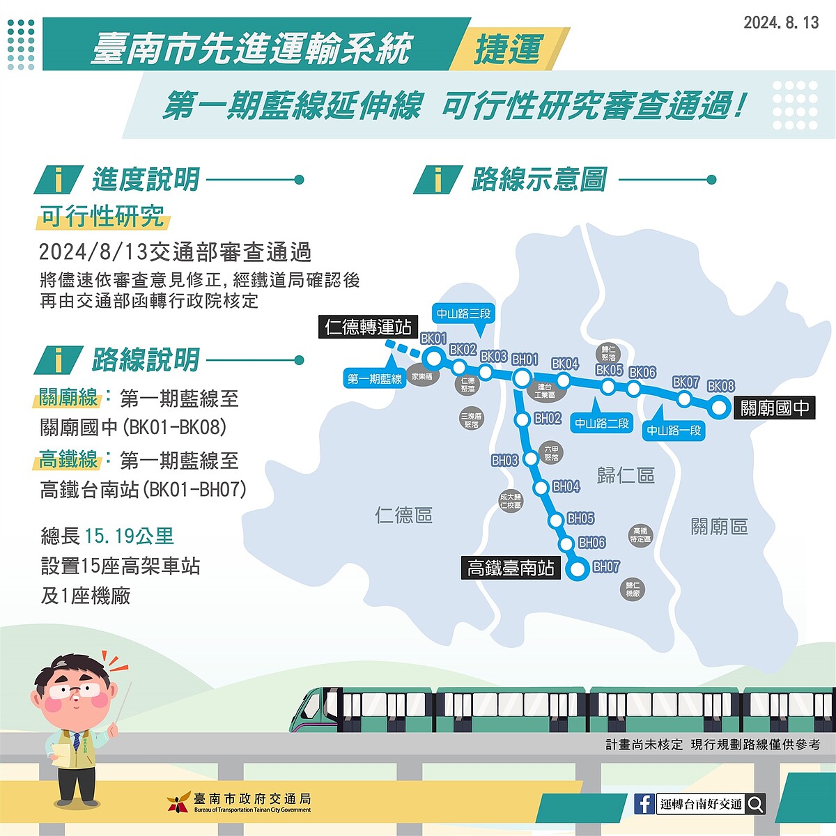 台南捷運第一期藍線延伸線可行性研究13日獲交通部原則審查通過。圖為第一期藍線延伸線路線圖。圖/市府交通局提供