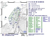 清晨國家警報再響！東部海域規模6.3地震　最大震度4級