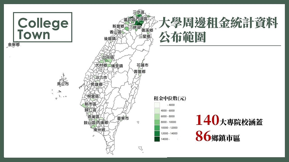 內政部公布大學周邊租金統計資訊。圖／內政部提供