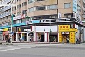 大巨蛋灌活水　東區店面一坪659萬元　創7年新高