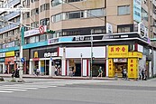 大巨蛋灌活水　東區店面一坪659萬元　創7年新高