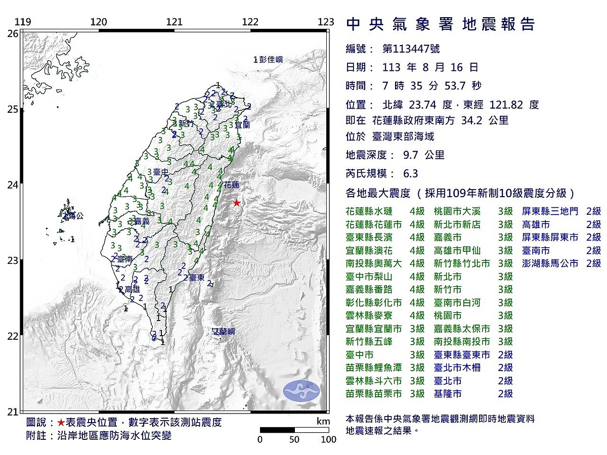 上午7時35分，在花蓮縣政府東南方34.2公里，位於台灣東部海域，發生芮氏規模6.3地震，地震深度9.7公里。圖／中央氣象署提供