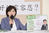 公文「3字」細節揭京華城案柯文哲非常規做法　游淑慧：基層公務員很可憐