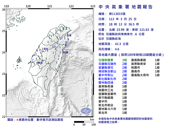 今（25）日晚間18時13分，位於花蓮縣近海發生規模4.6地震。圖／中央氣象署提供