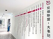 董事未利益迴避　教部要兒盟改4大缺失