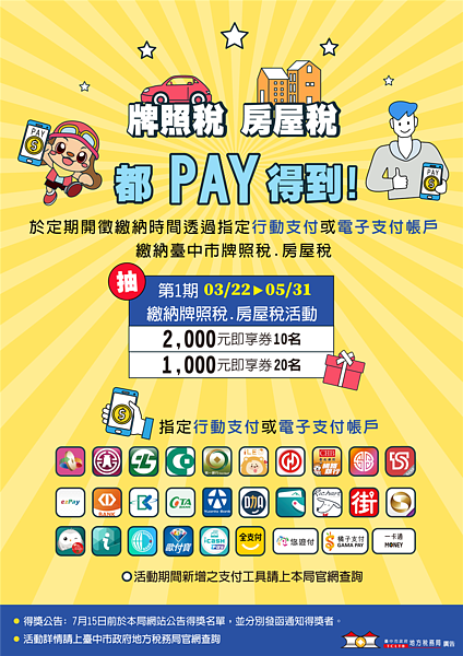 台中地稅局推出活動,於使用牌照稅及房屋稅開徵繳納期限內,以指定行動支付或電子支付帳戶繳稅,就有機會獲得千元即享券。圖/台中市政府提供