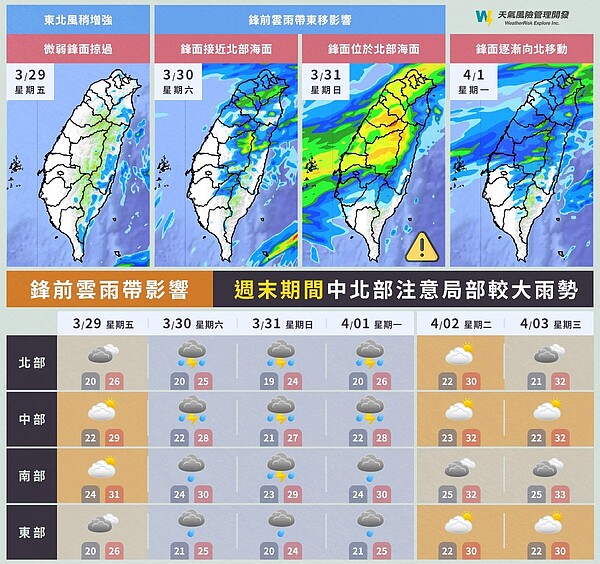 周末假期的天氣不太好，受到鋒面前方雲雨帶通過影響，各地都有下雨的機會，甚至出現局部雷雨現象；中部、北部可能出現局部較大雨勢，前往山區活動務必更加小心。圖／取自「天氣風險 WeatherRisk」臉書粉專