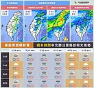 1張圖看周末天氣多惡劣　專家示警：避免山區活動