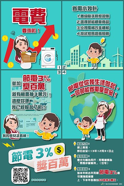 北市環保局教授省電36計。圖/台北市政府提供