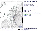 地牛翻身！晚間7：11台東規模4.0地震　最大震度3級