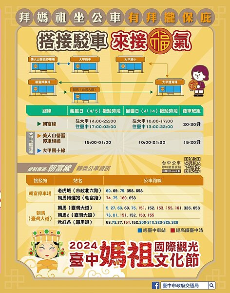 臺中媽祖國際觀光文化節交通接駁資訊。圖/中市府提供